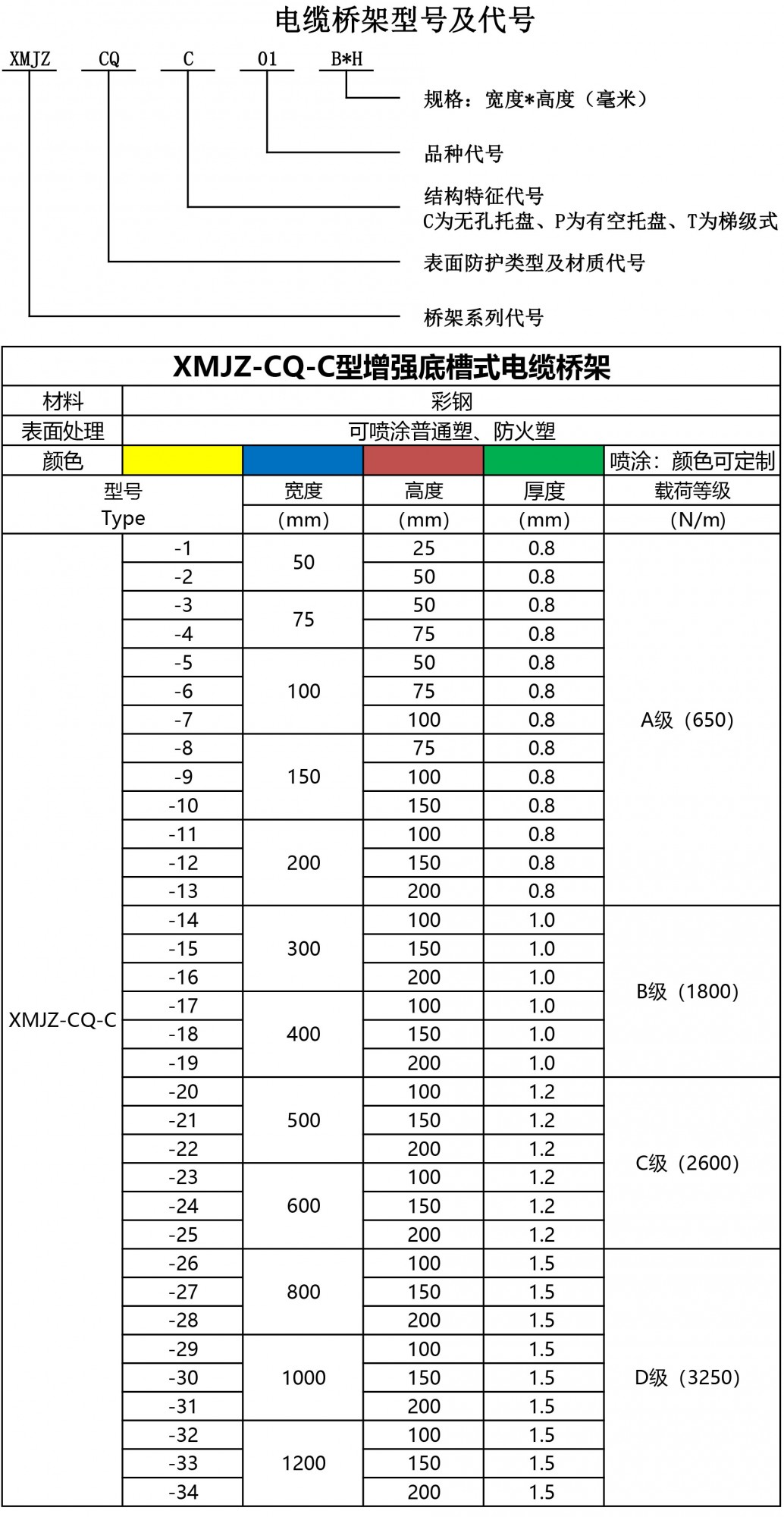 2024新奥门原料