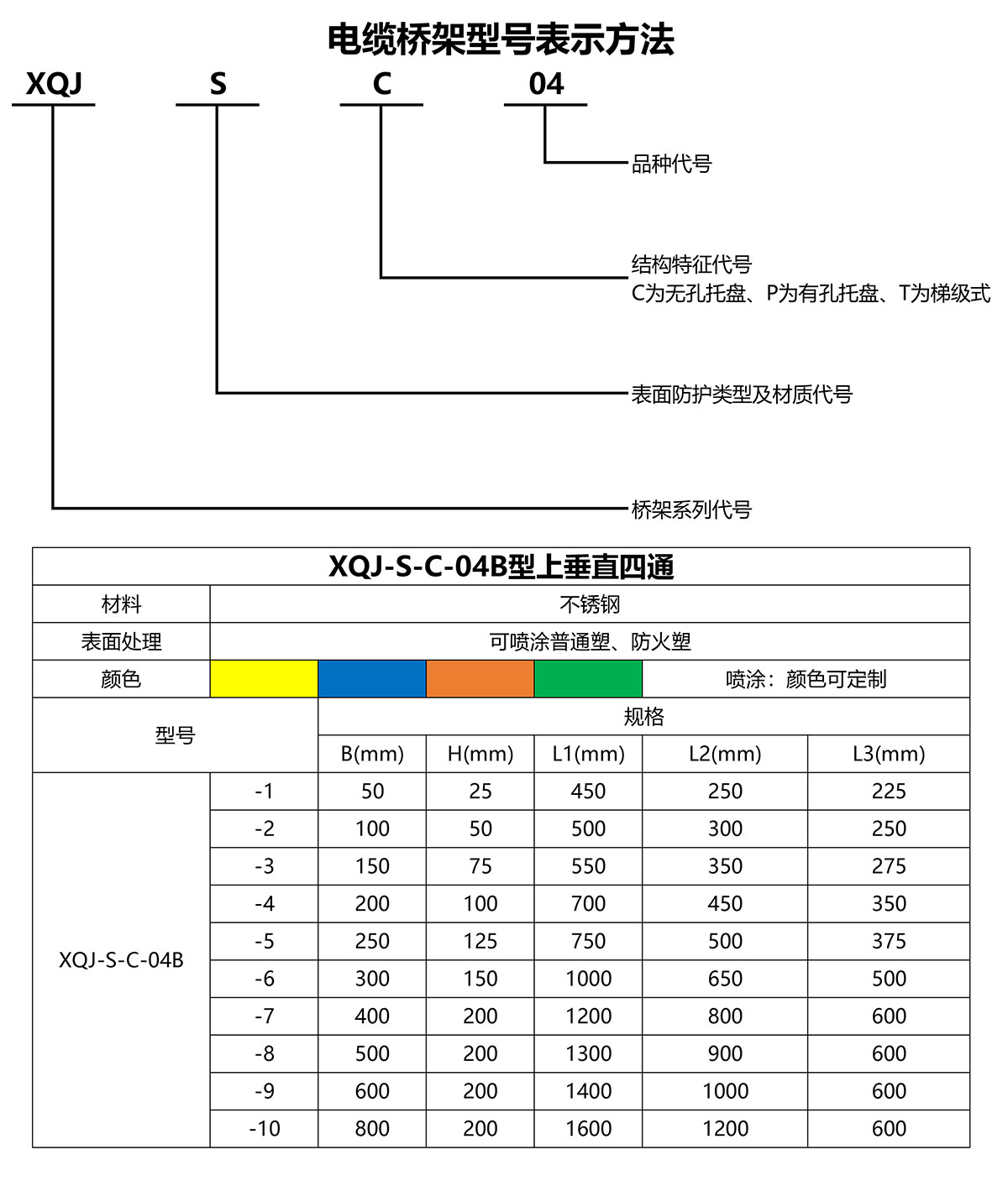 2024新奥门原料